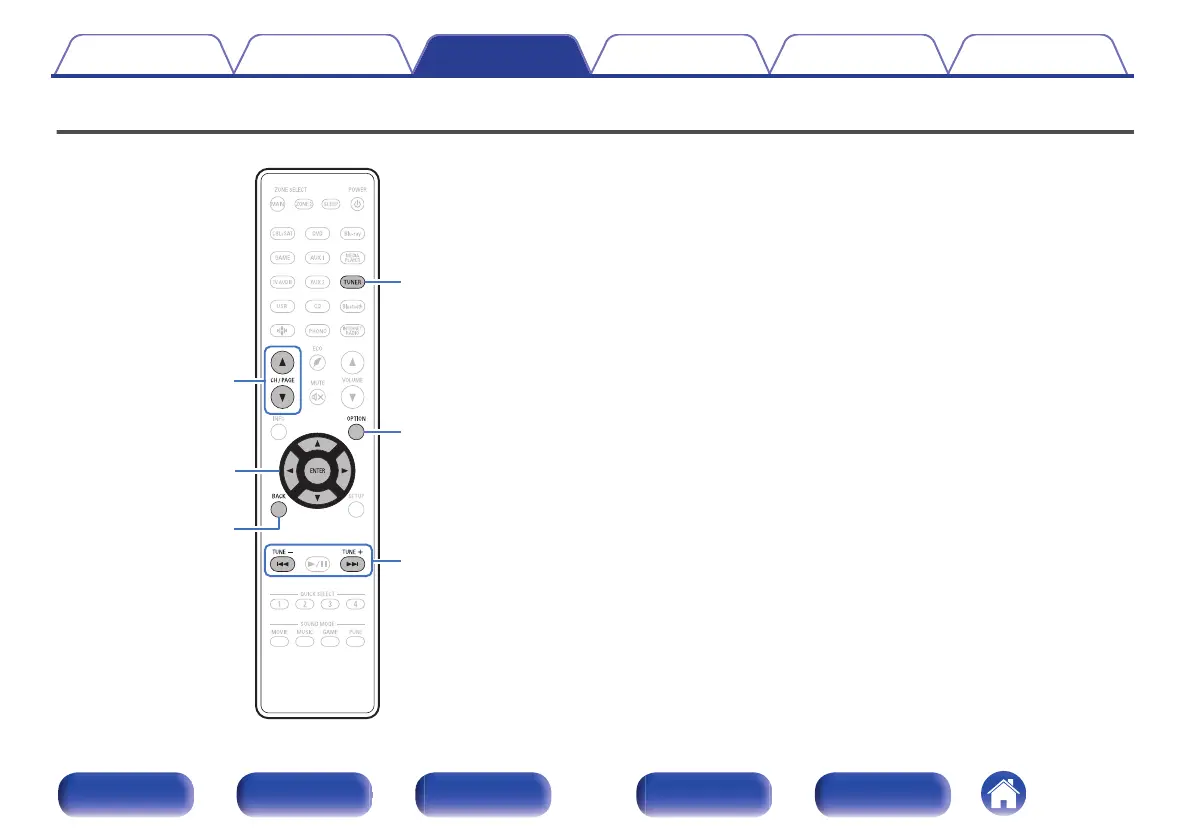 Page #77 background image