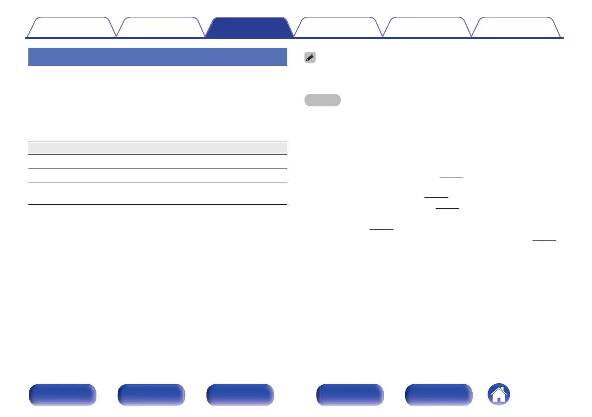 Page #86 background image