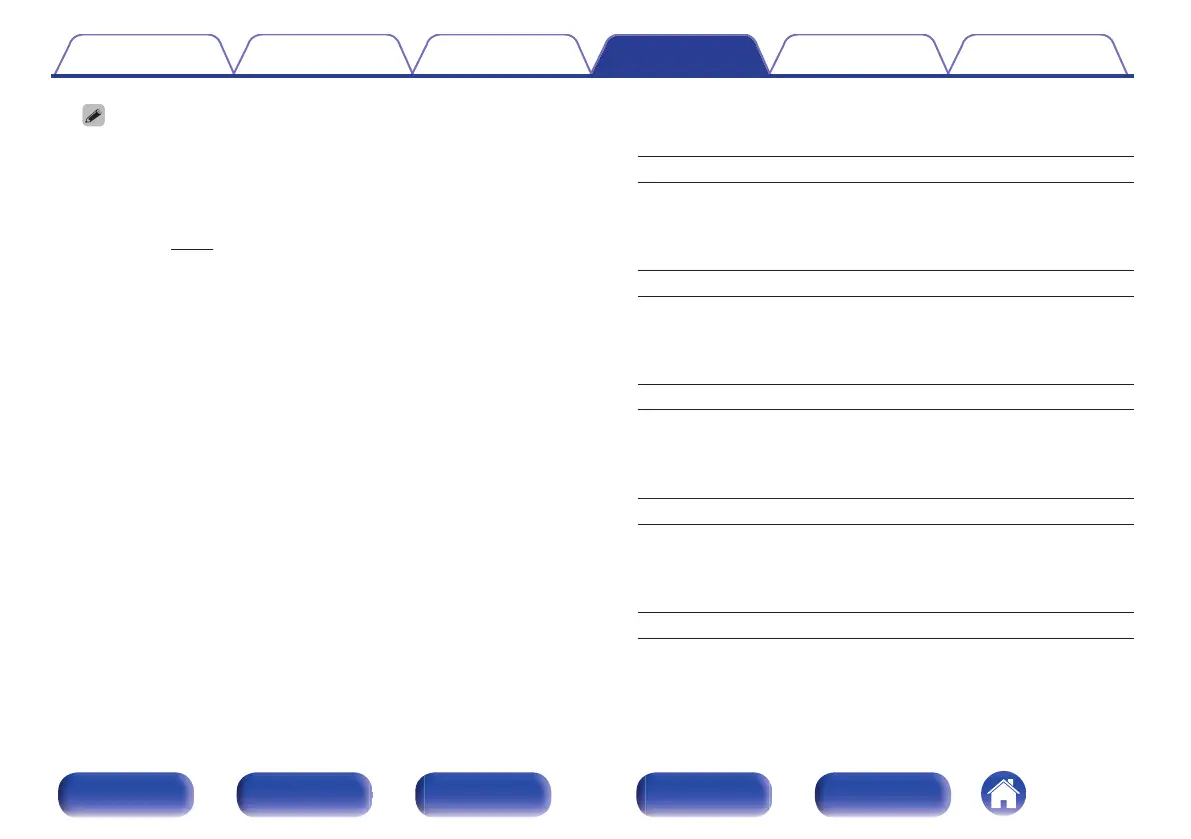 Page #159 background image
