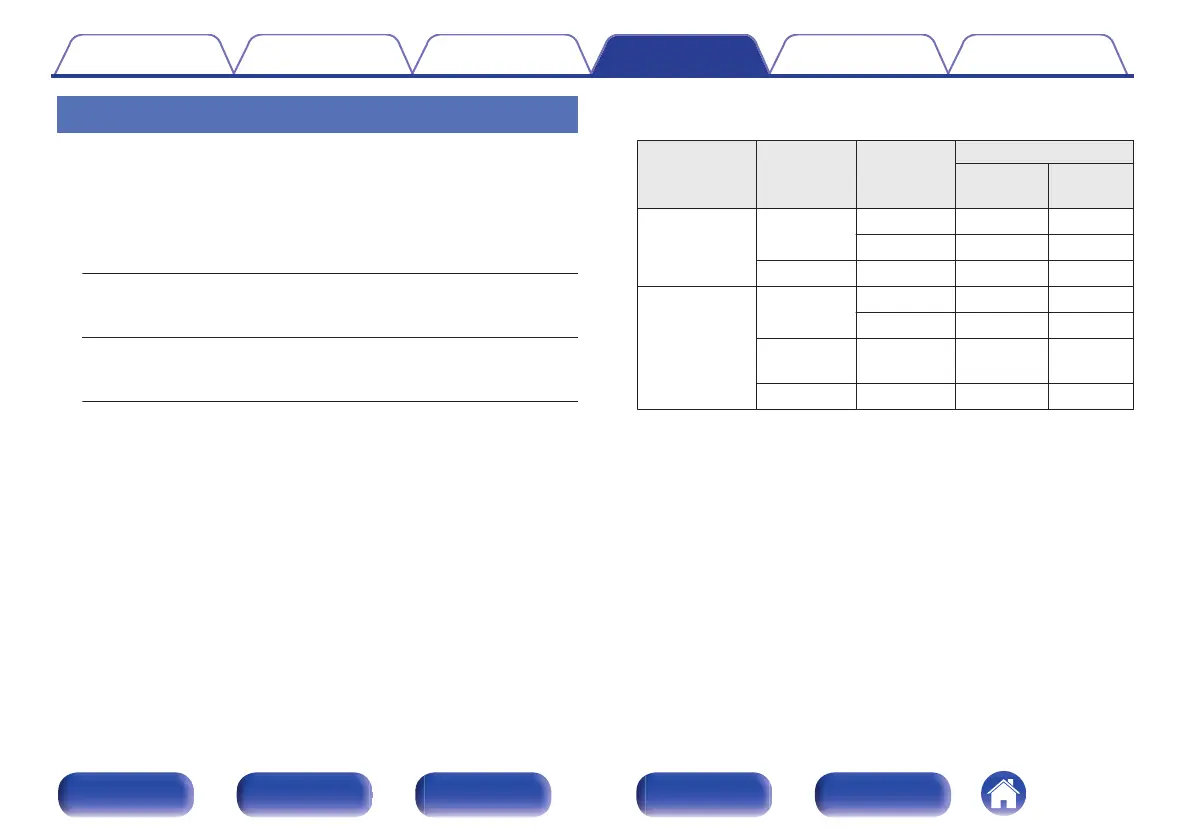 Page #169 background image