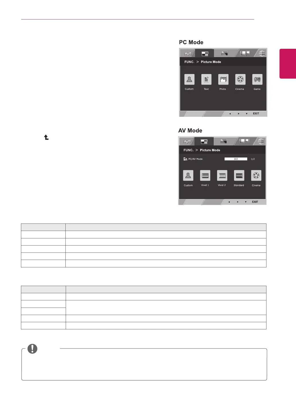 Page #22 background image