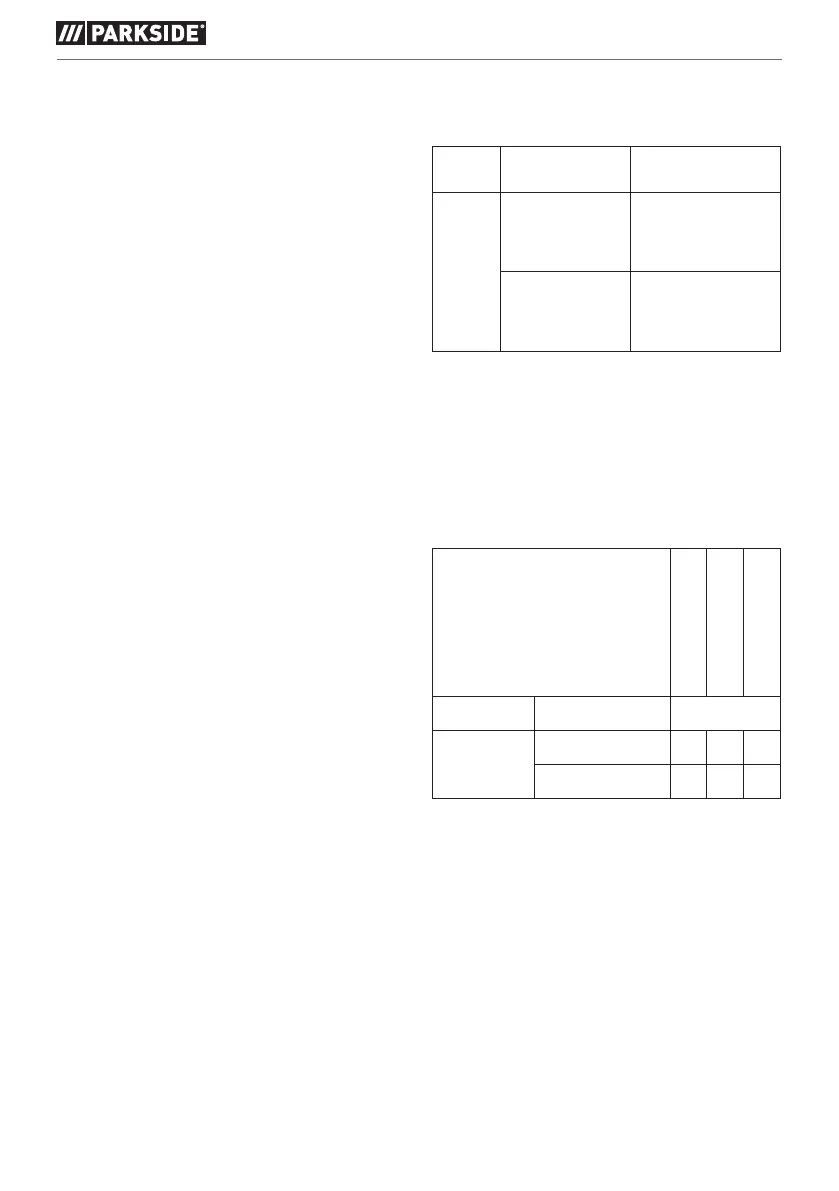Page #123 background image