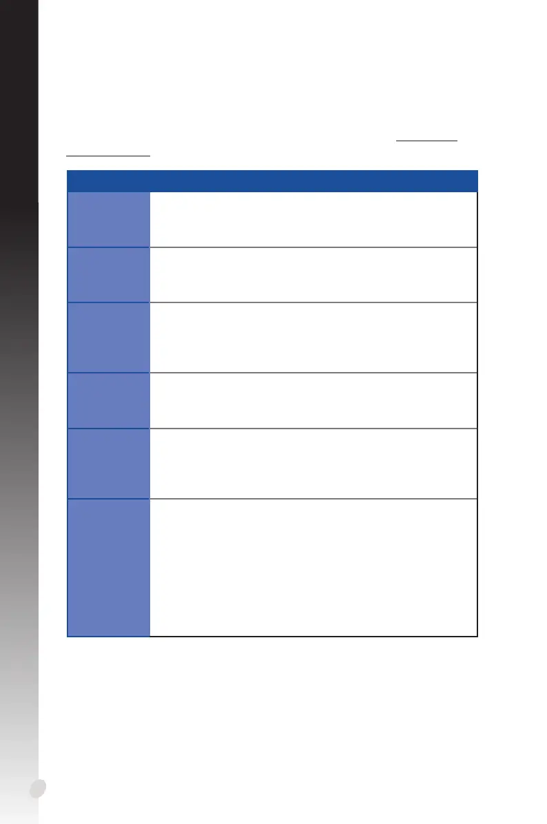 Page #286 background image