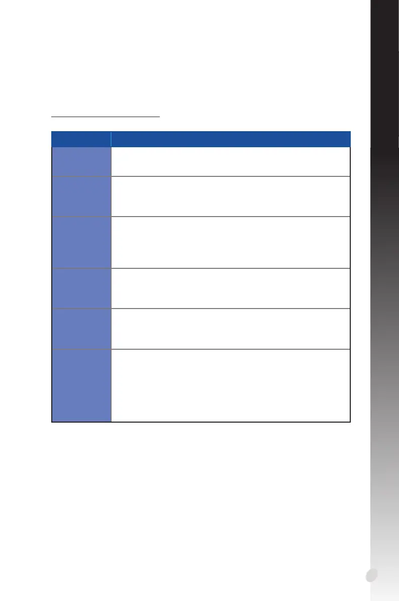 Page #109 background image