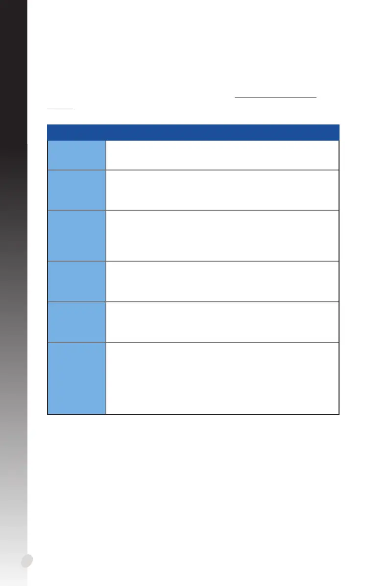 Page #176 background image