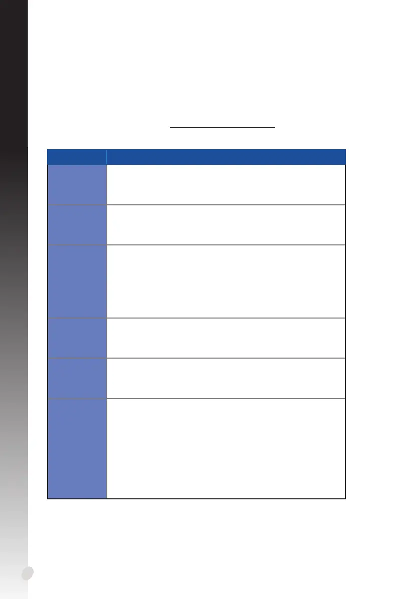 Page #198 background image