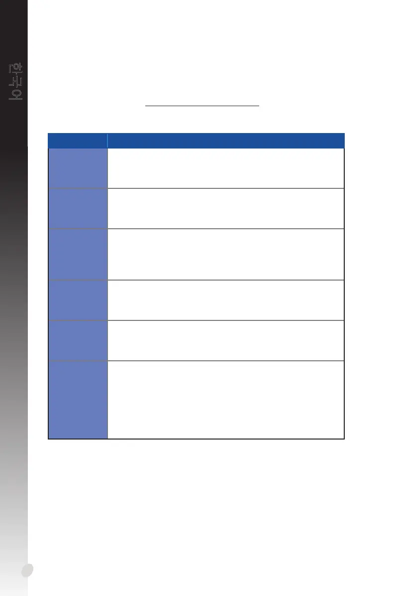 Page #220 background image