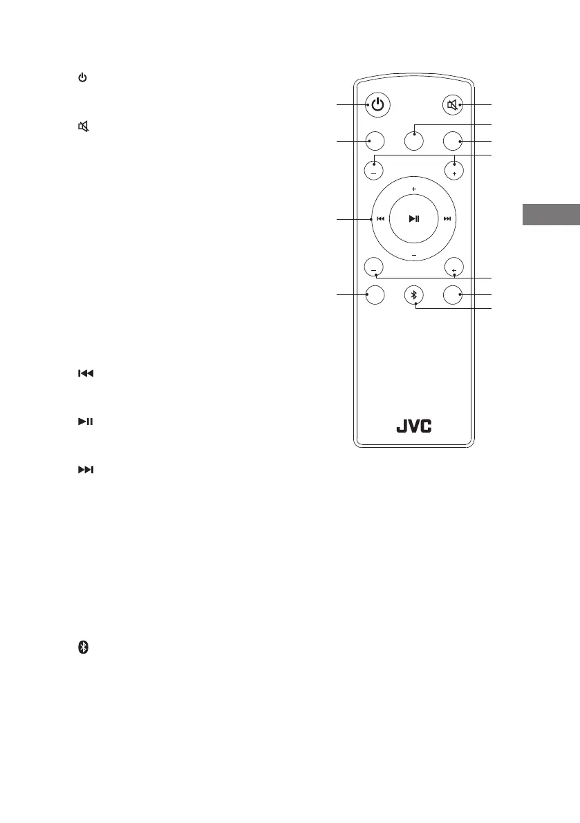 Page #105 background image