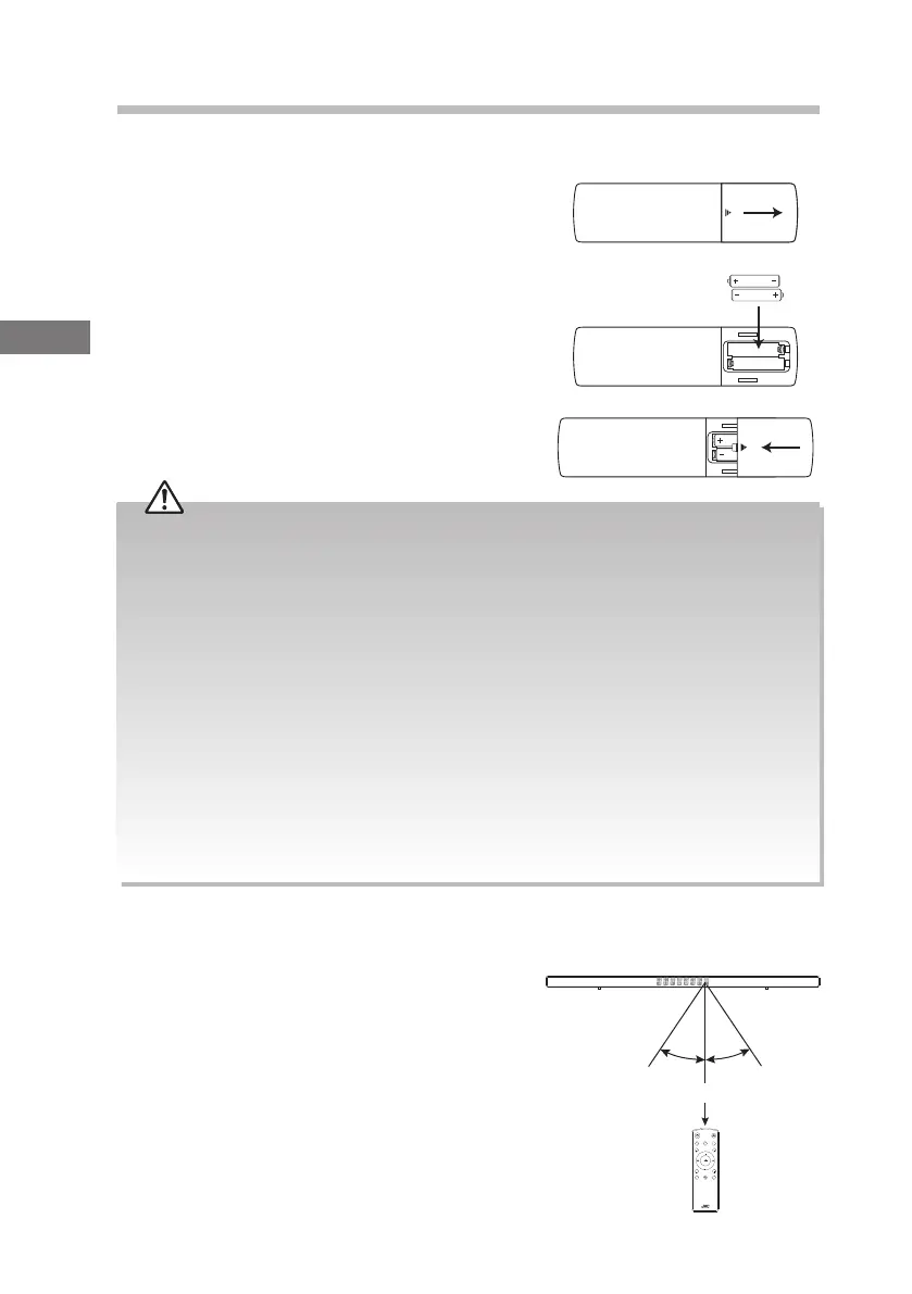 Page #106 background image