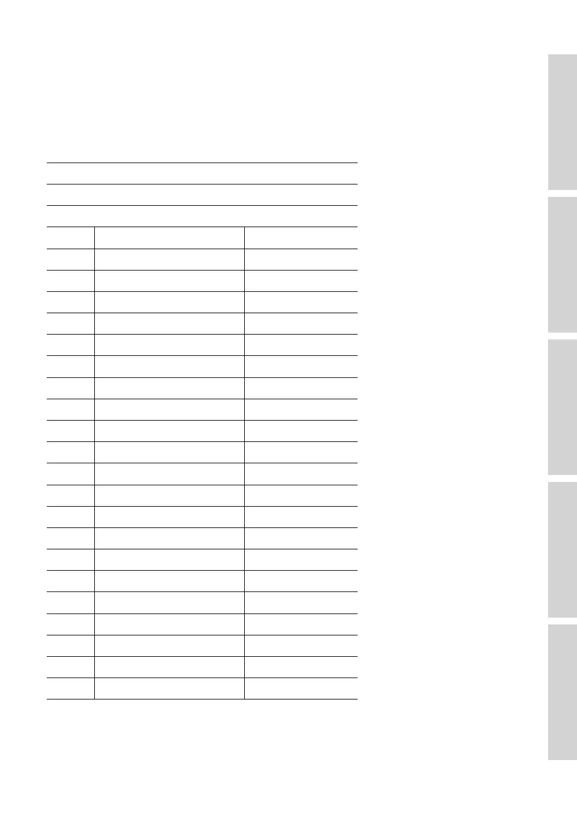 Page #103 background image