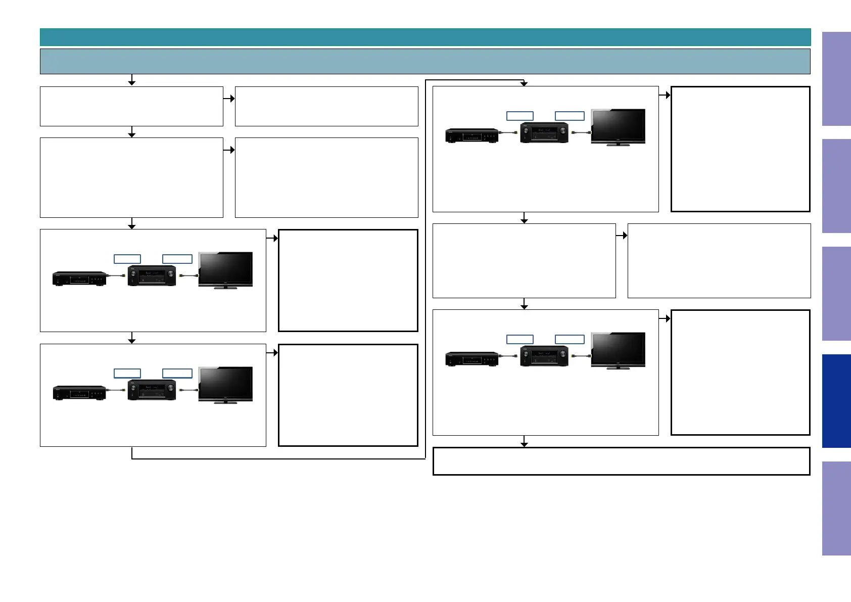 Page #85 background image