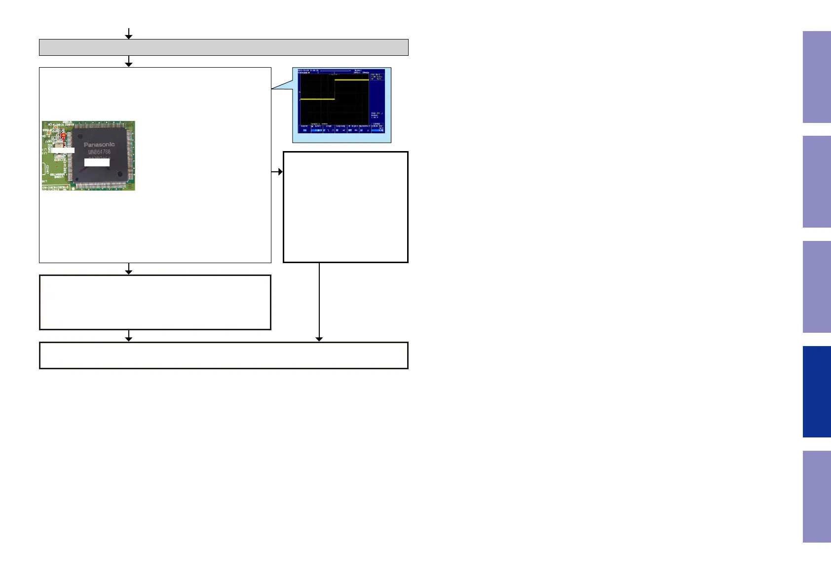 Page #95 background image