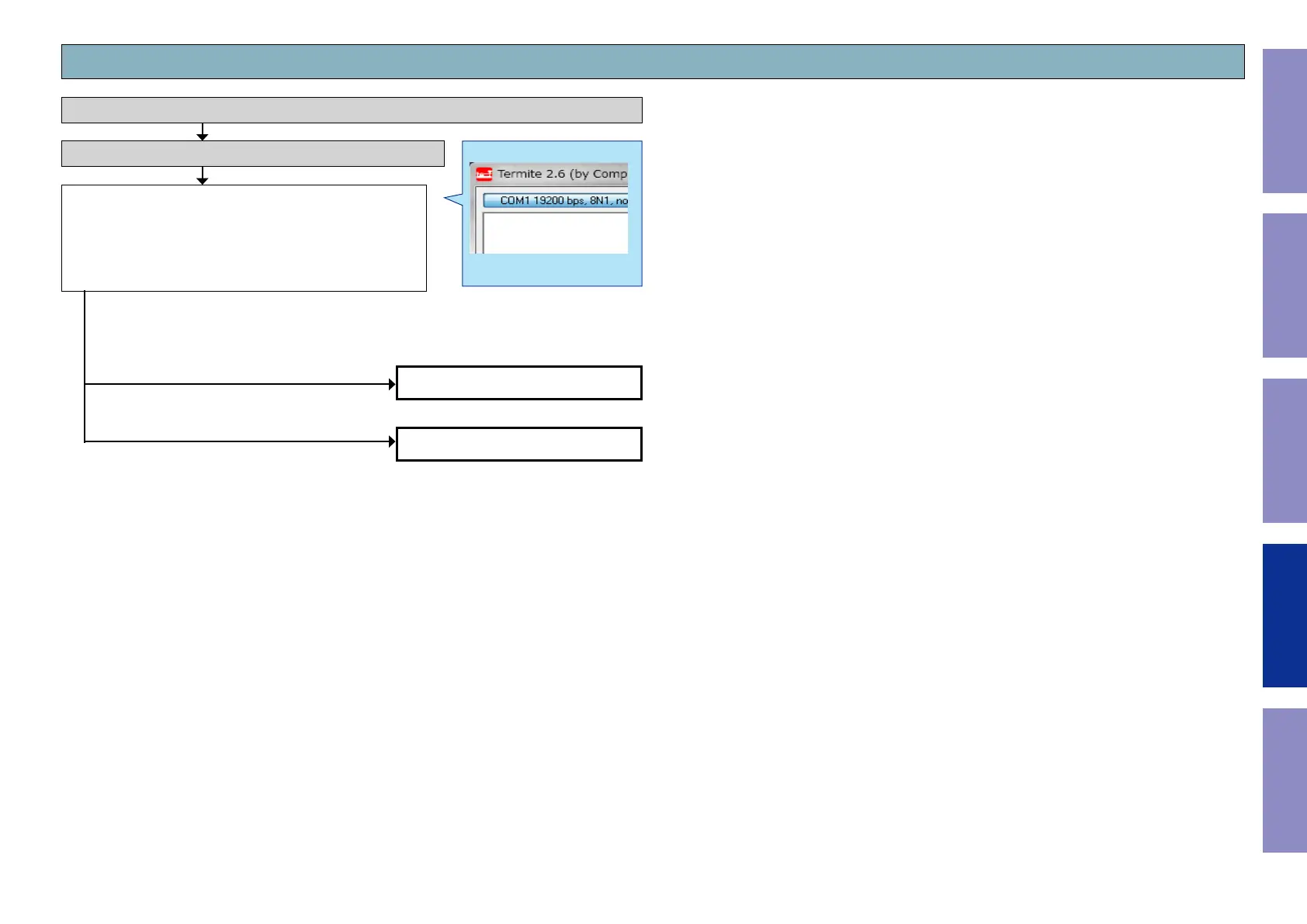 Page #99 background image