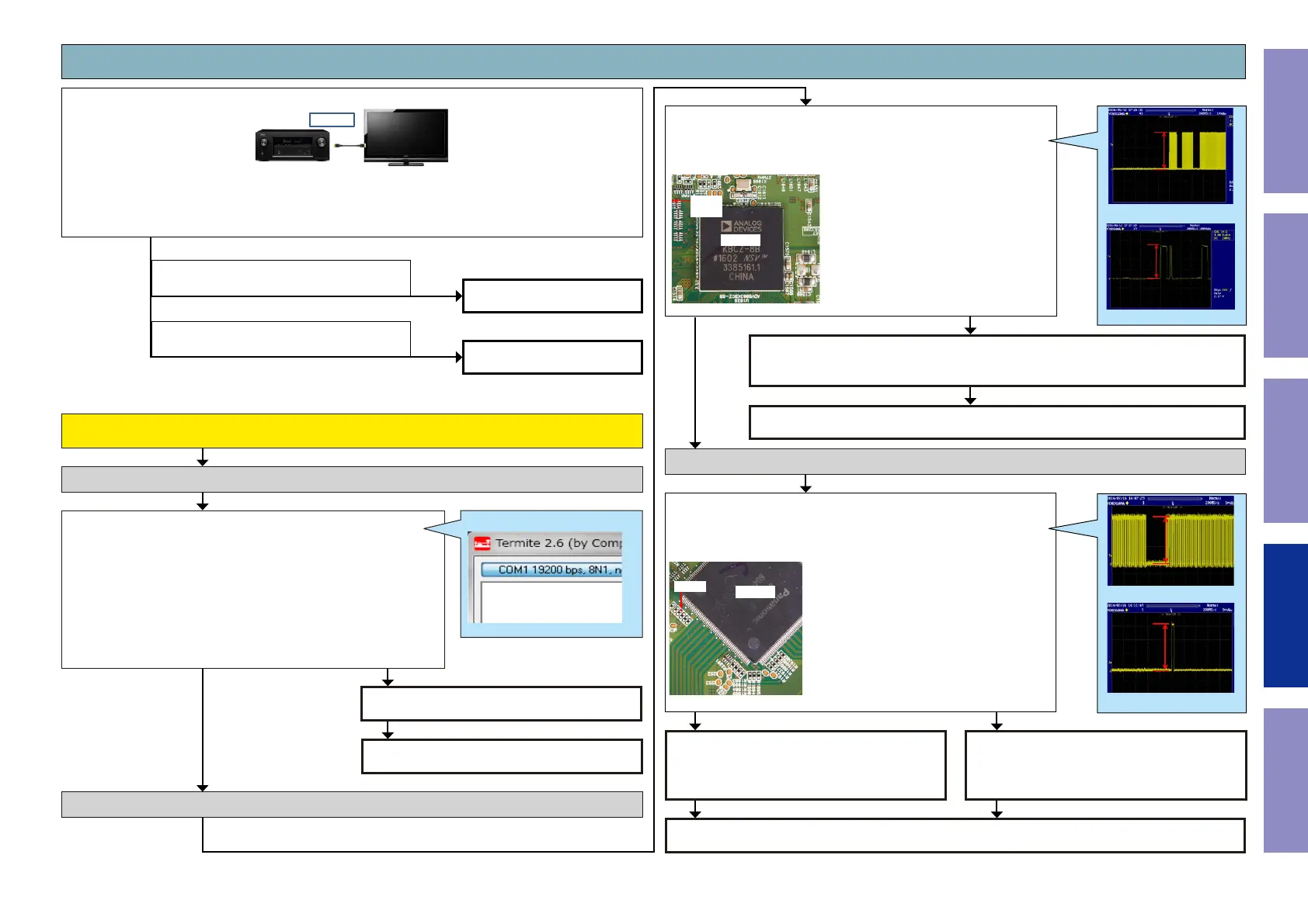 Page #110 background image