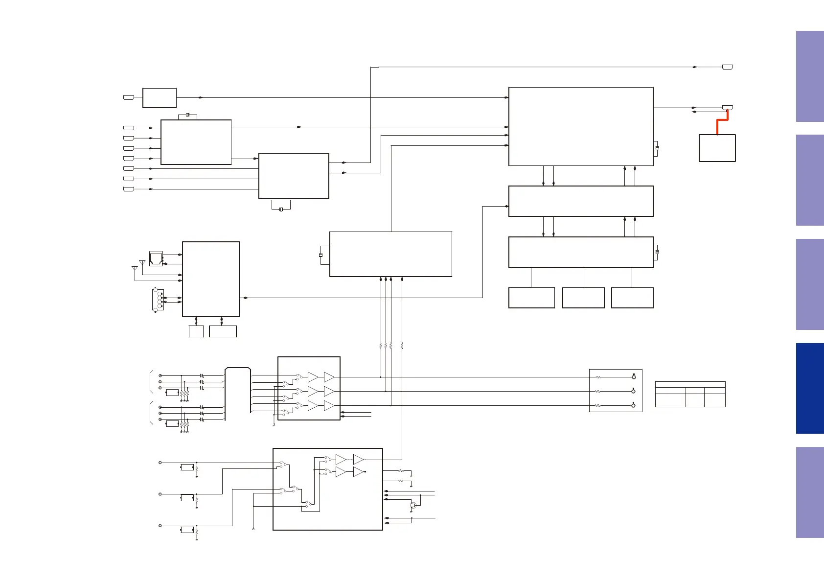 Page #147 background image