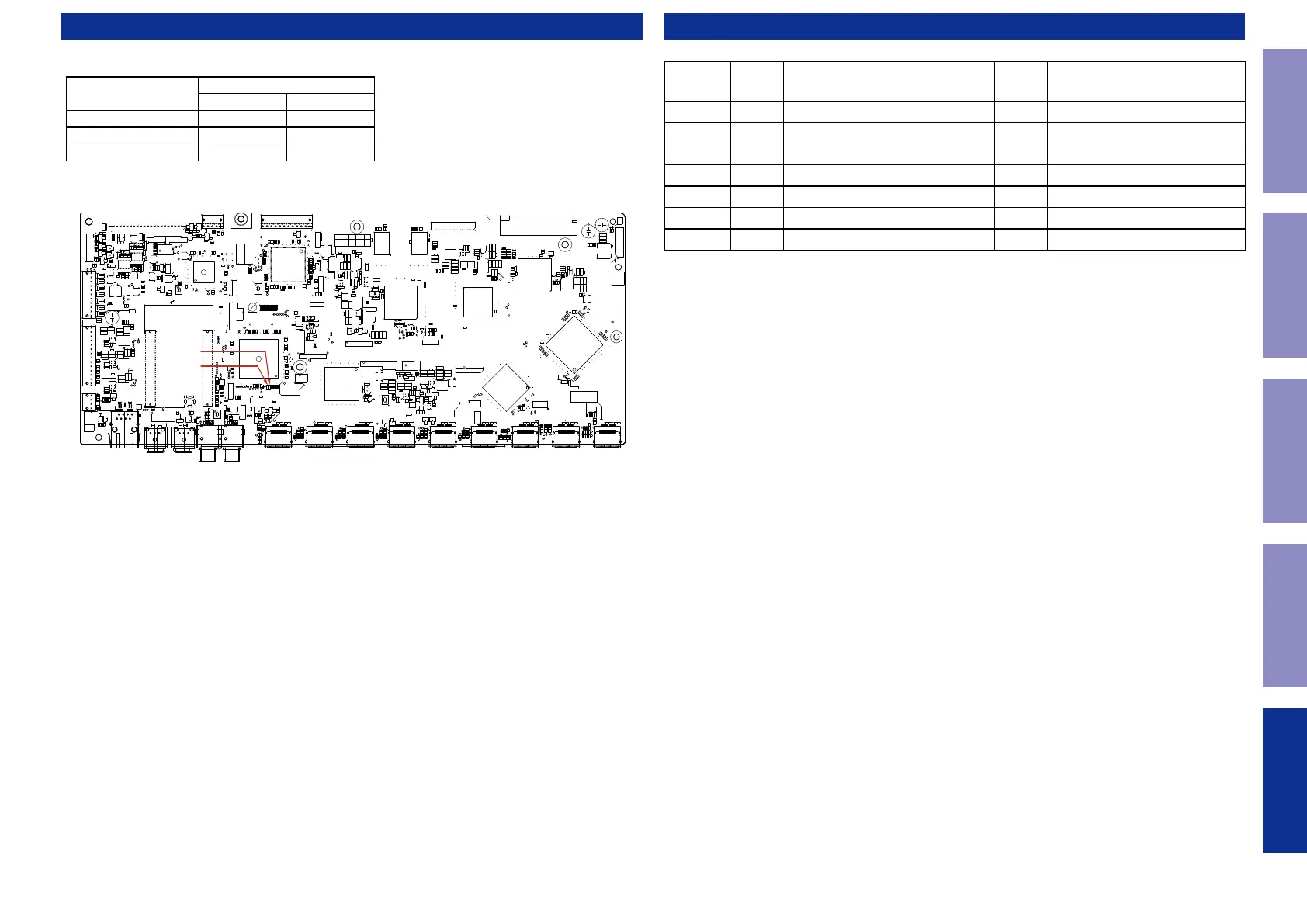 Page #157 background image