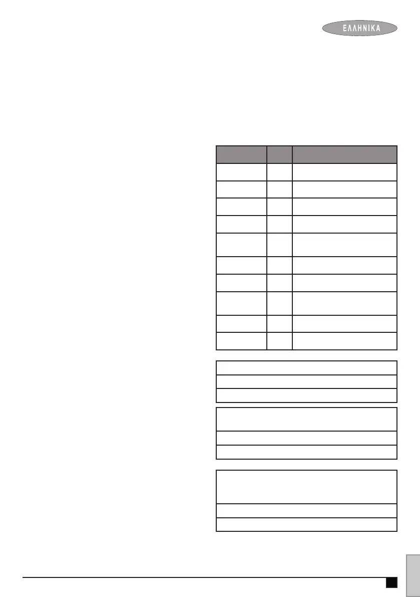 Page #79 background image