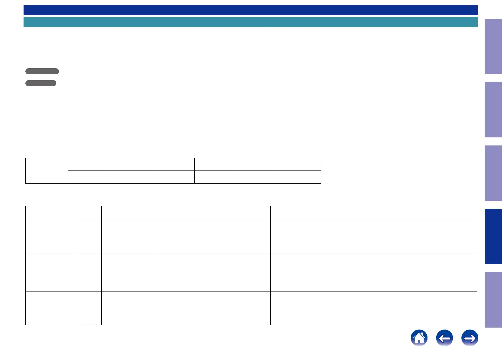 Page #135 background image