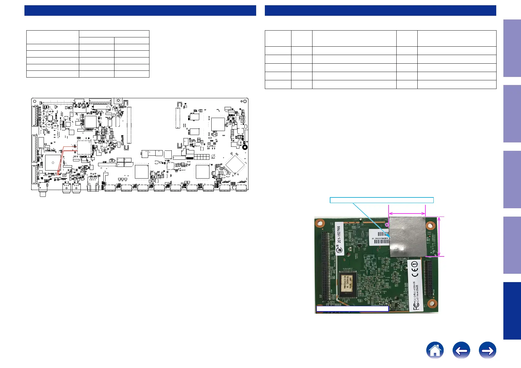 Page #160 background image
