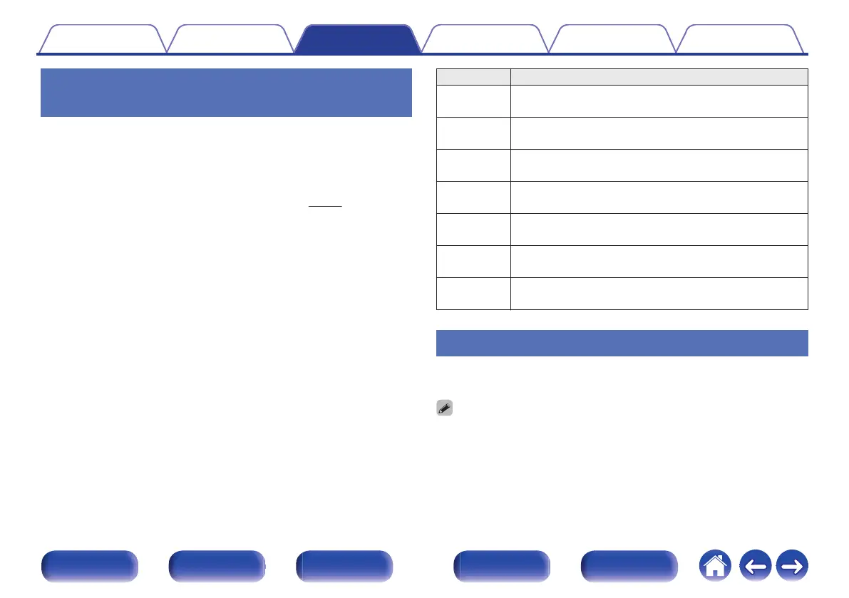 Page #80 background image