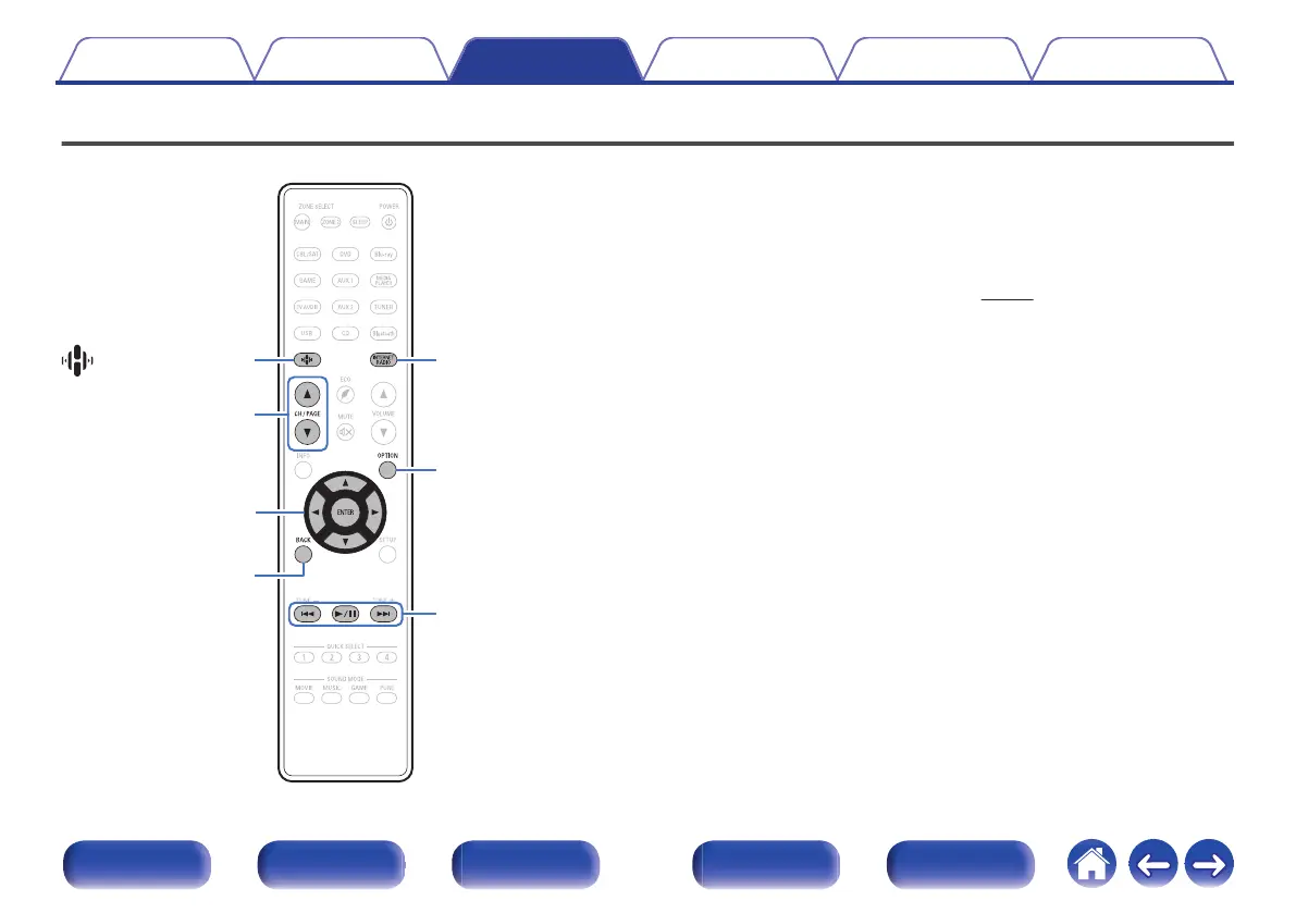 Page #84 background image