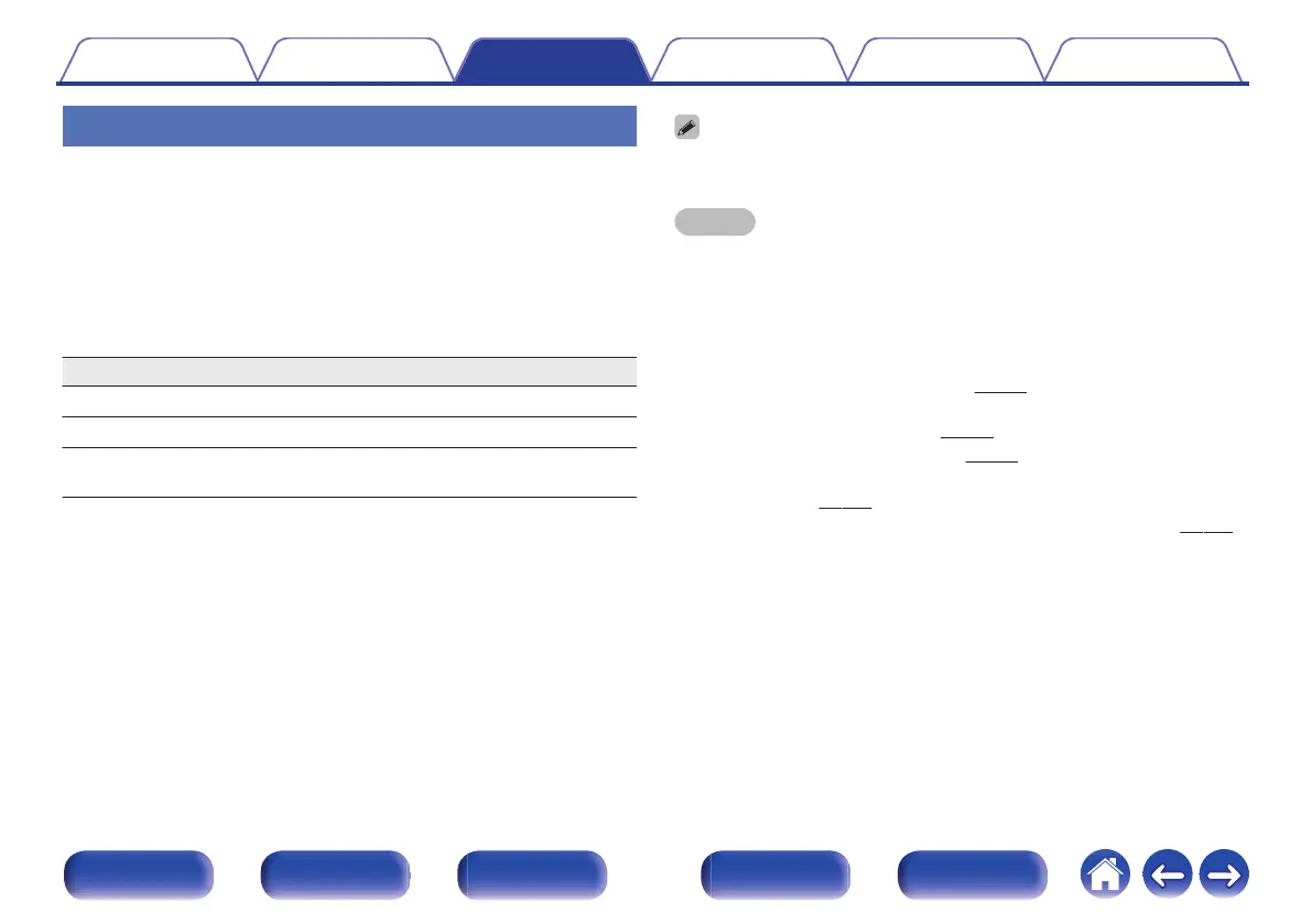Page #85 background image