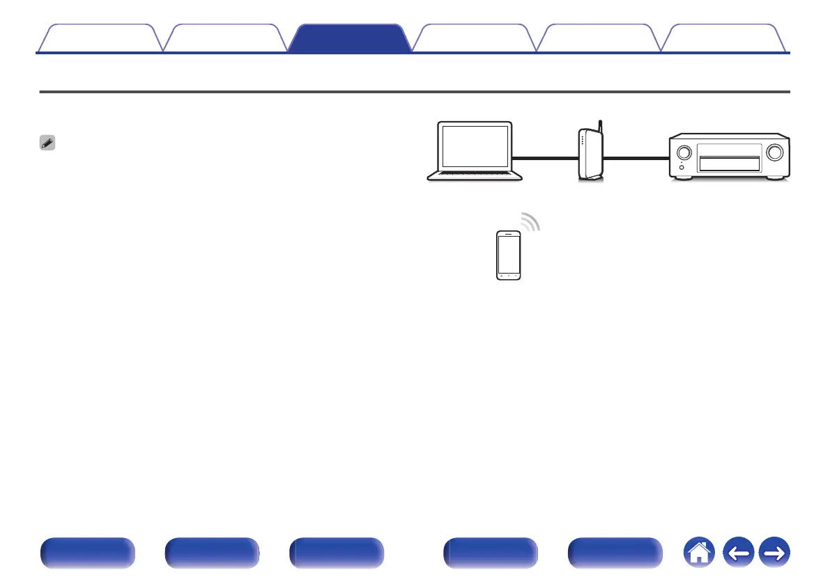 Page #99 background image