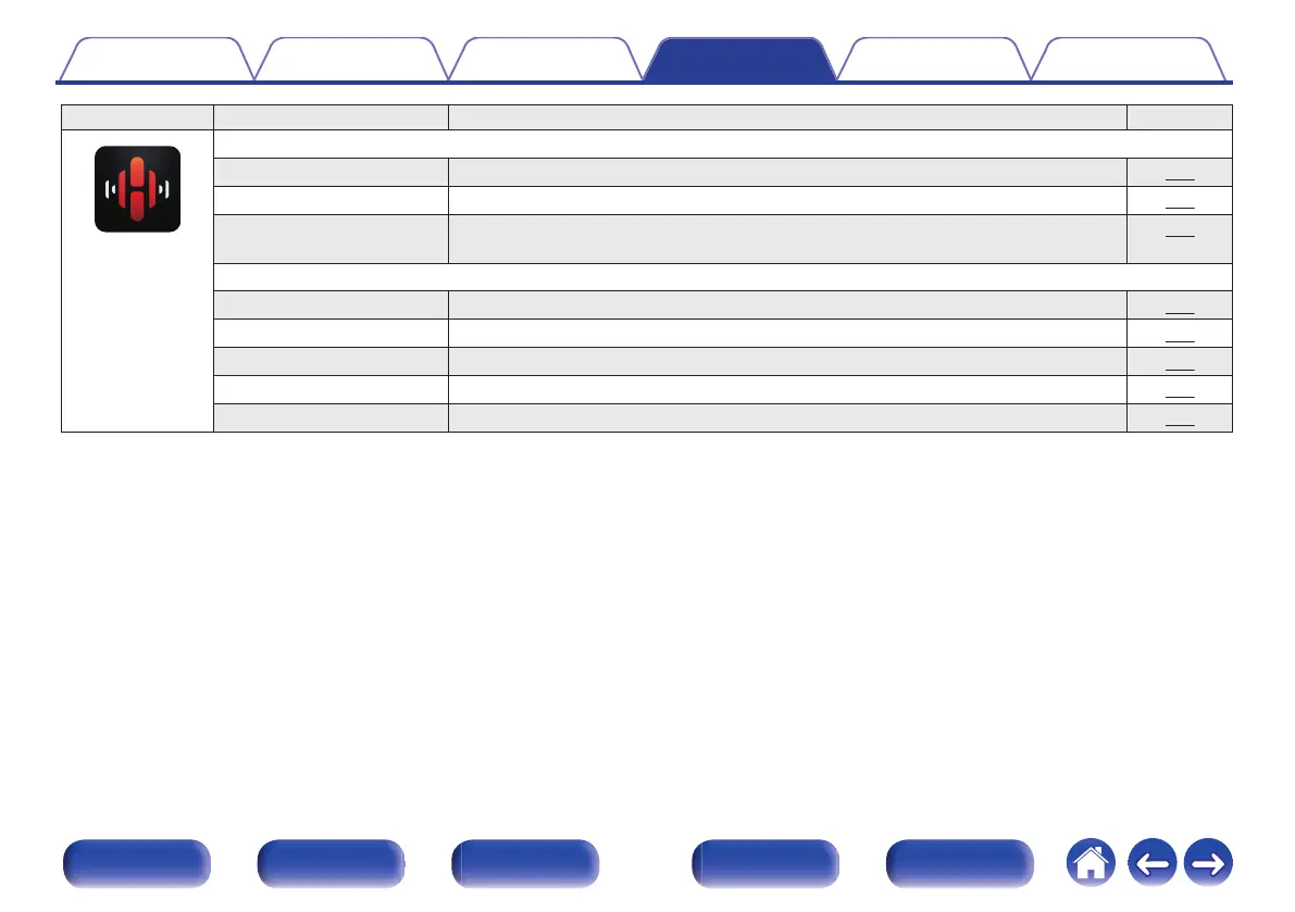 Page #137 background image