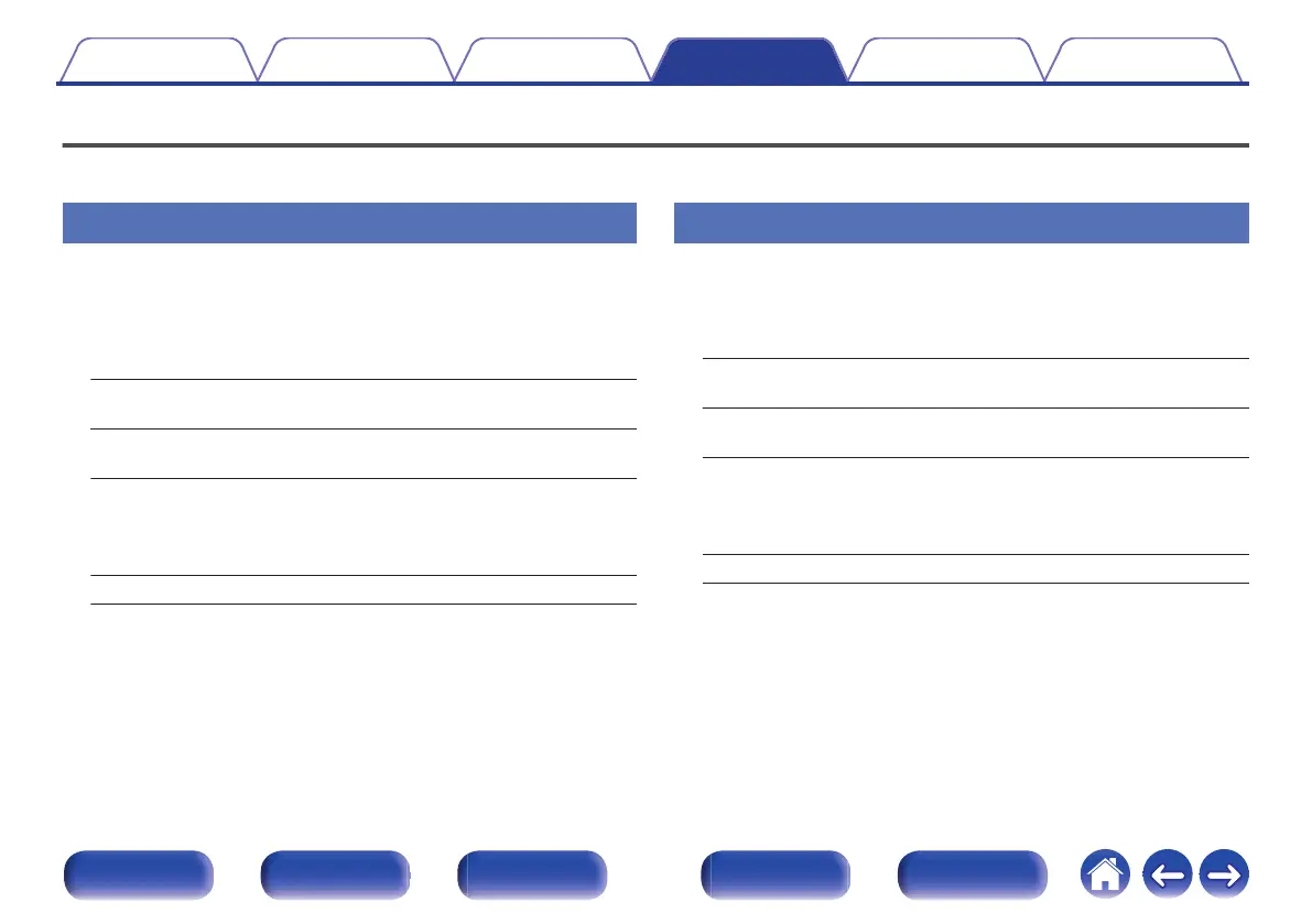 Page #140 background image