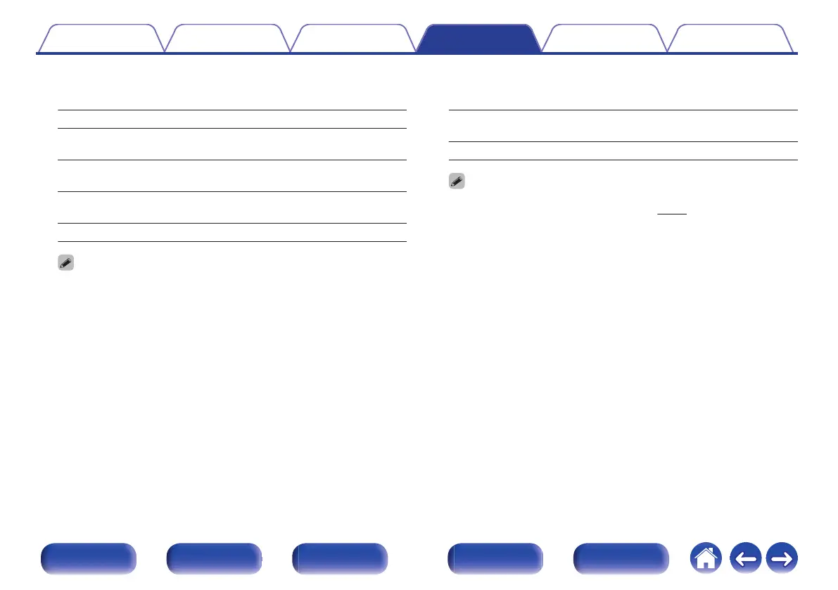 Page #144 background image