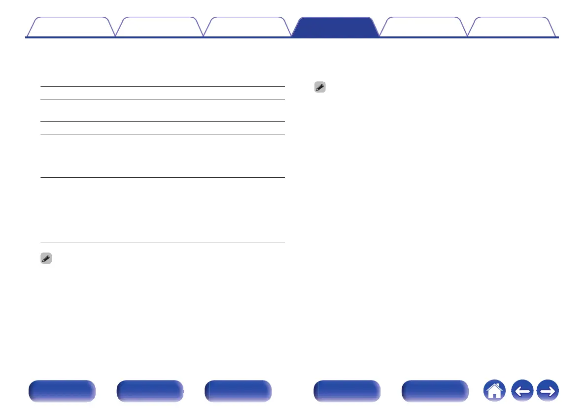 Page #151 background image