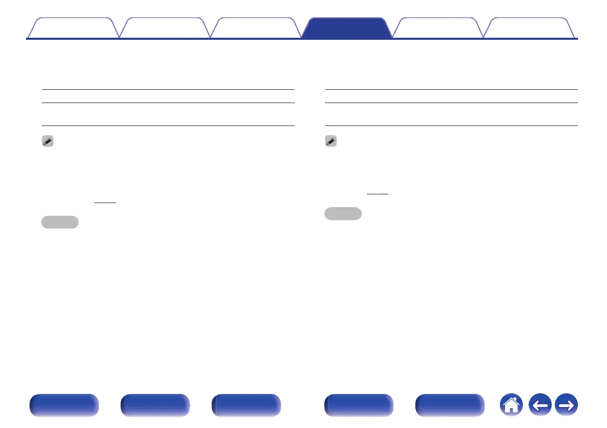 Page #156 background image