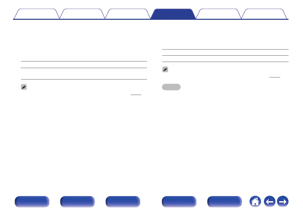 Page #158 background image