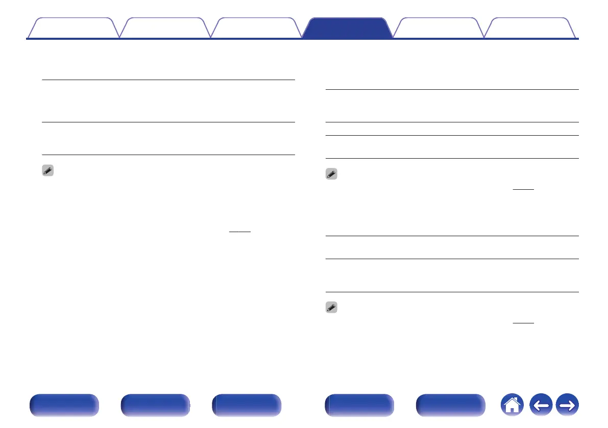 Page #161 background image