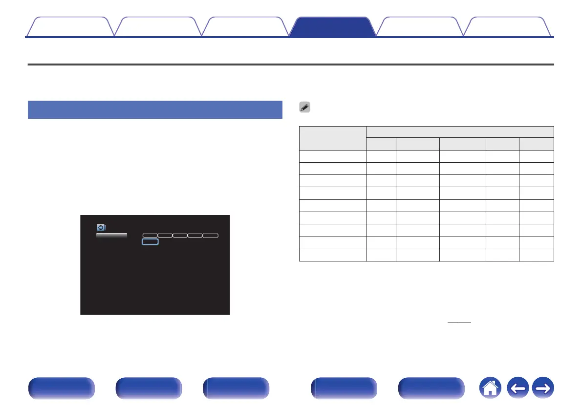 Page #165 background image