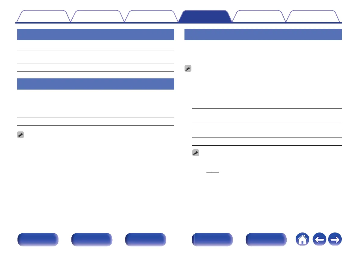 Page #168 background image
