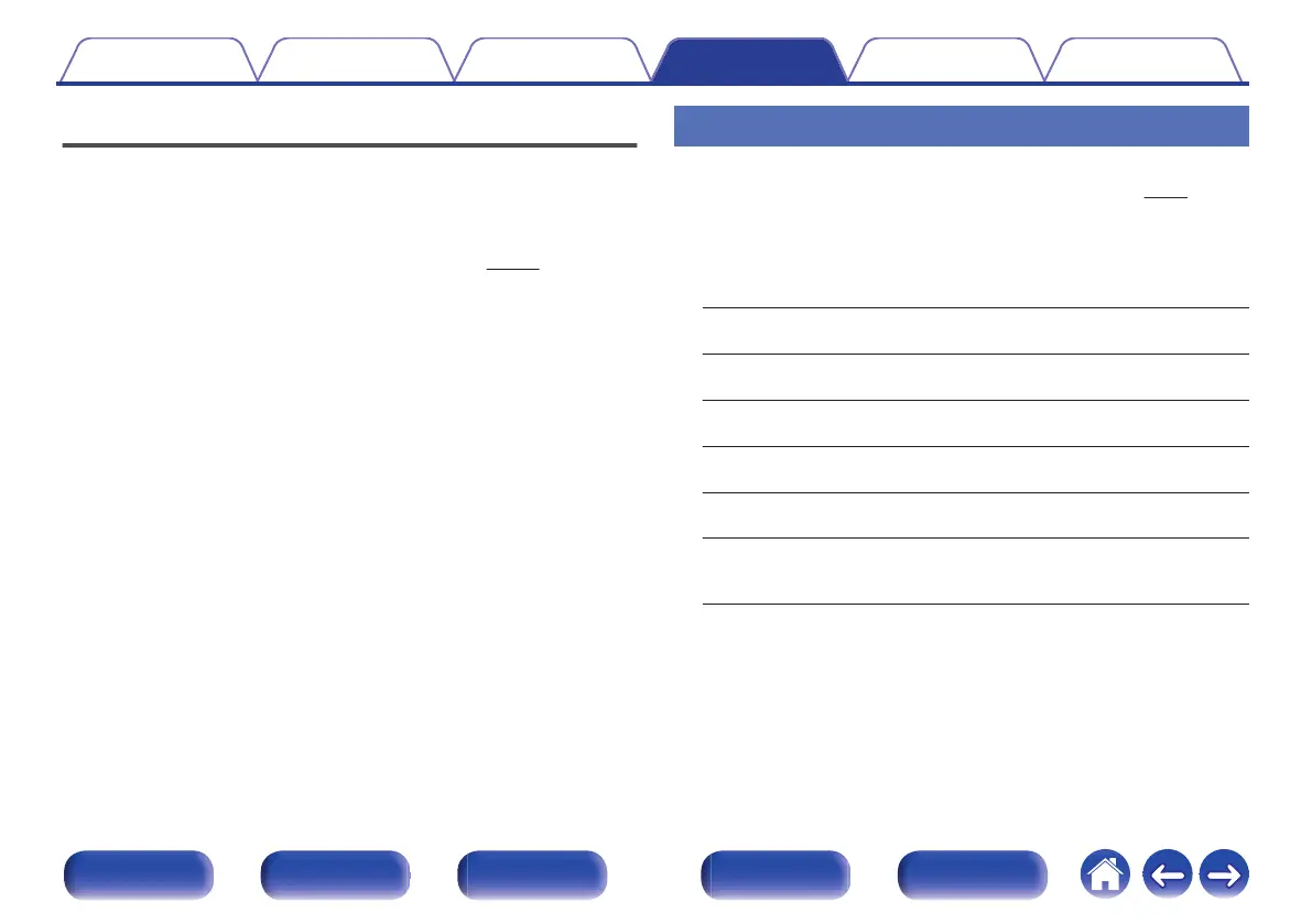 Page #179 background image