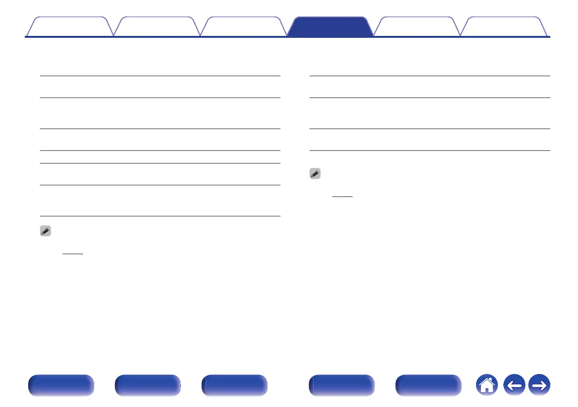 Page #182 background image