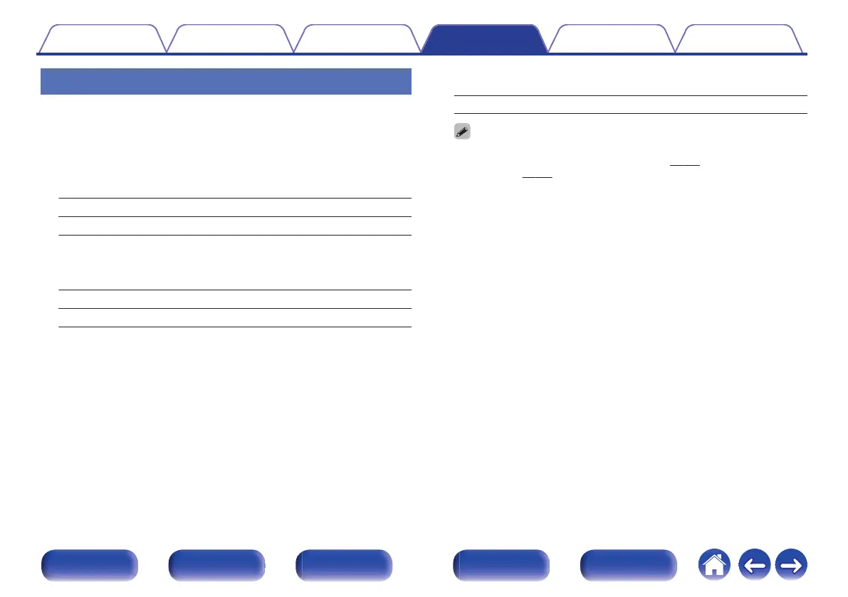 Page #185 background image