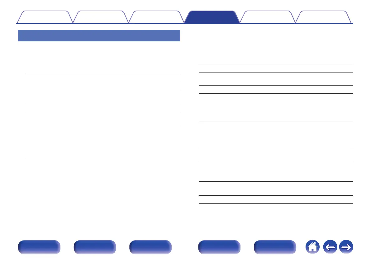 Page #207 background image