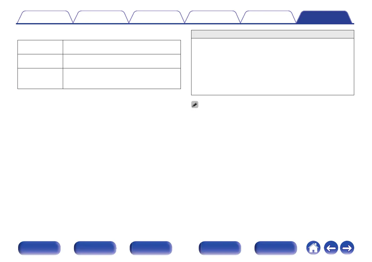 Page #235 background image