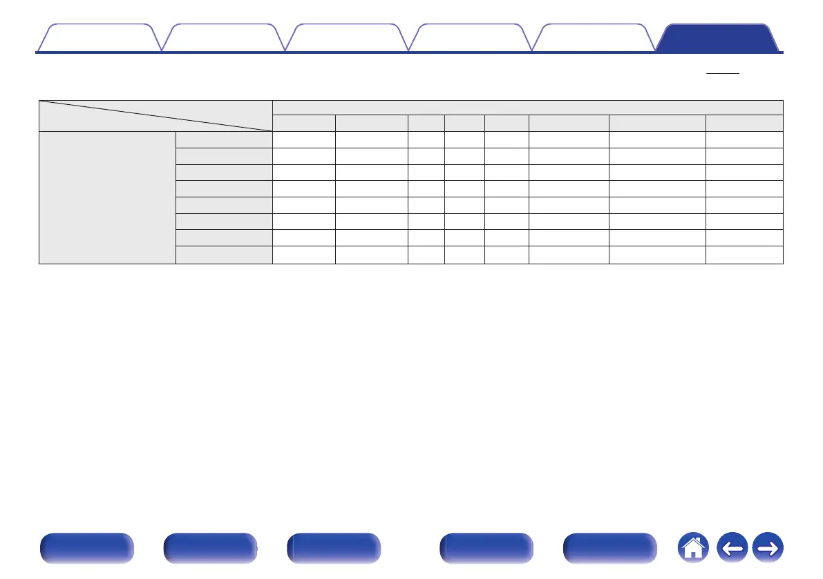 Page #237 background image