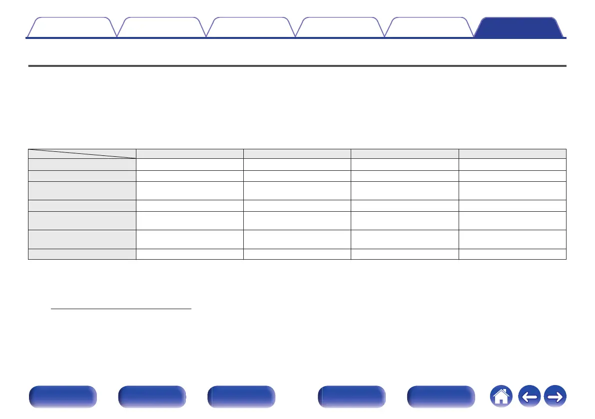 Page #238 background image