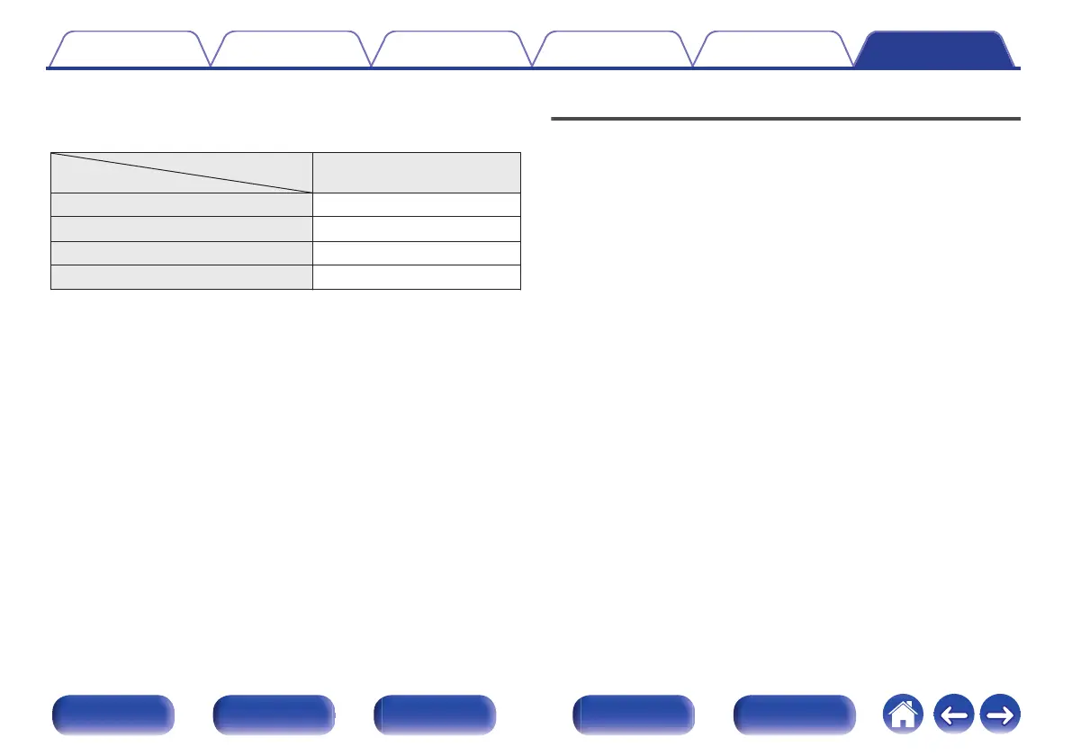 Page #239 background image