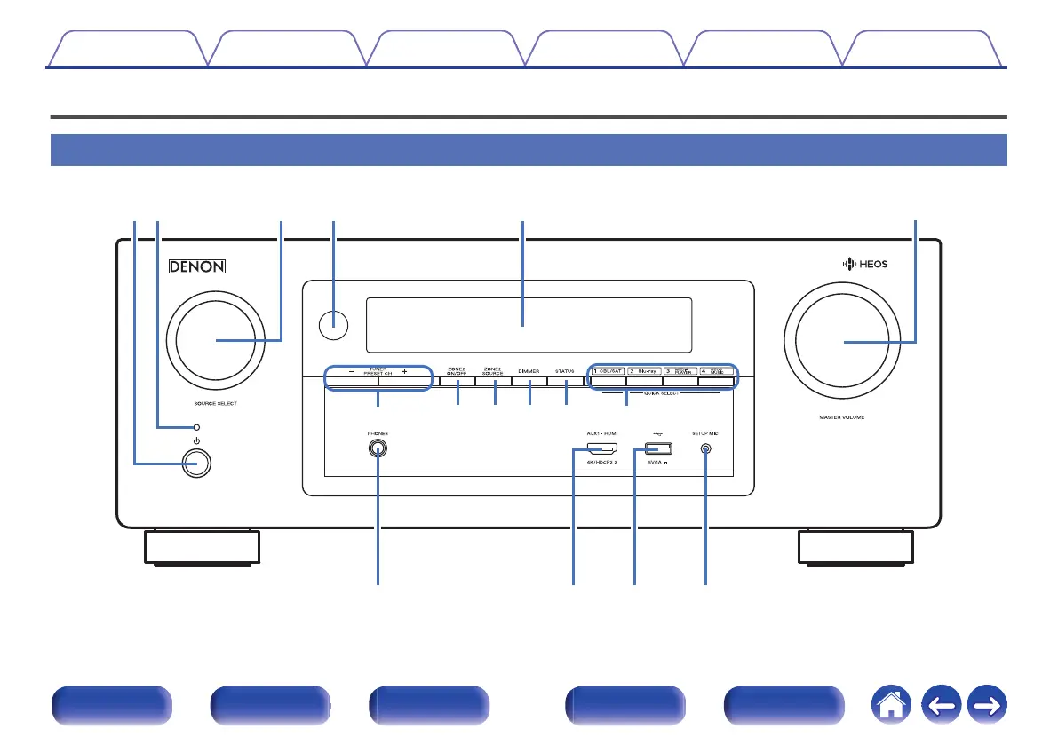 Page #15 background image