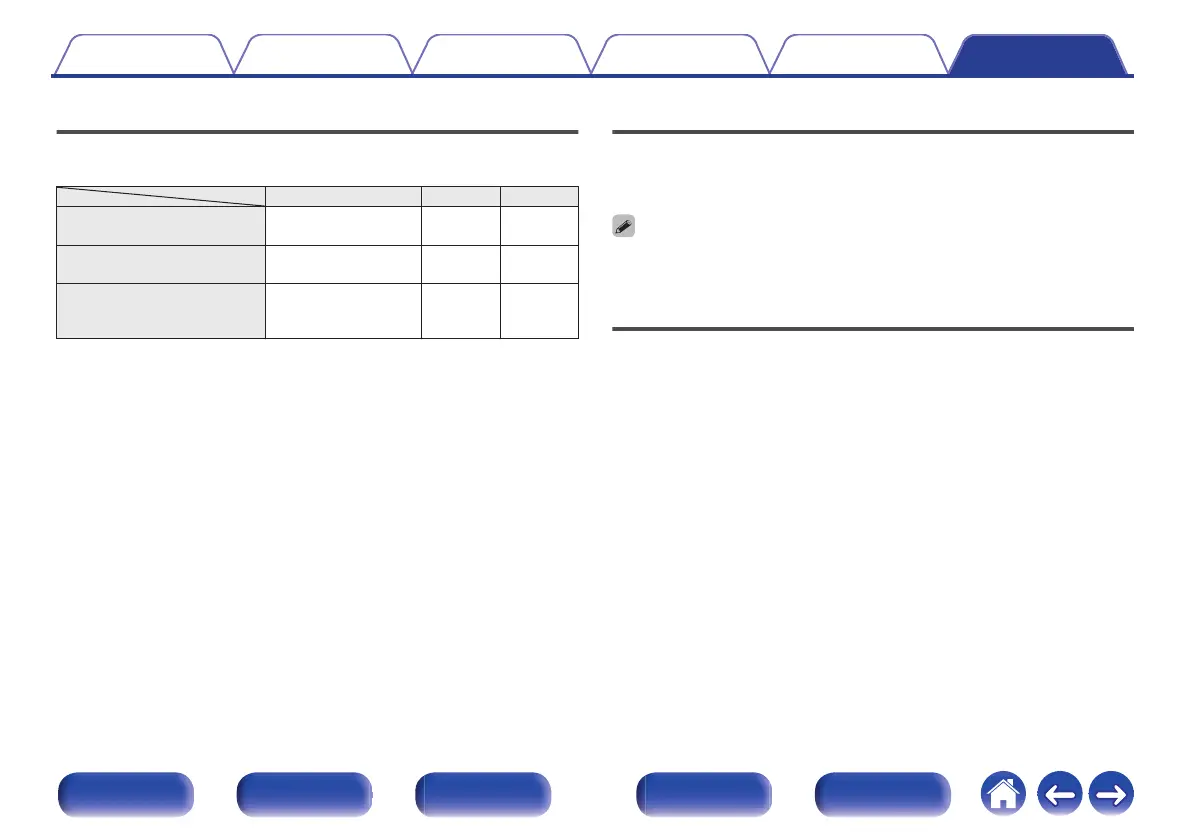 Page #241 background image
