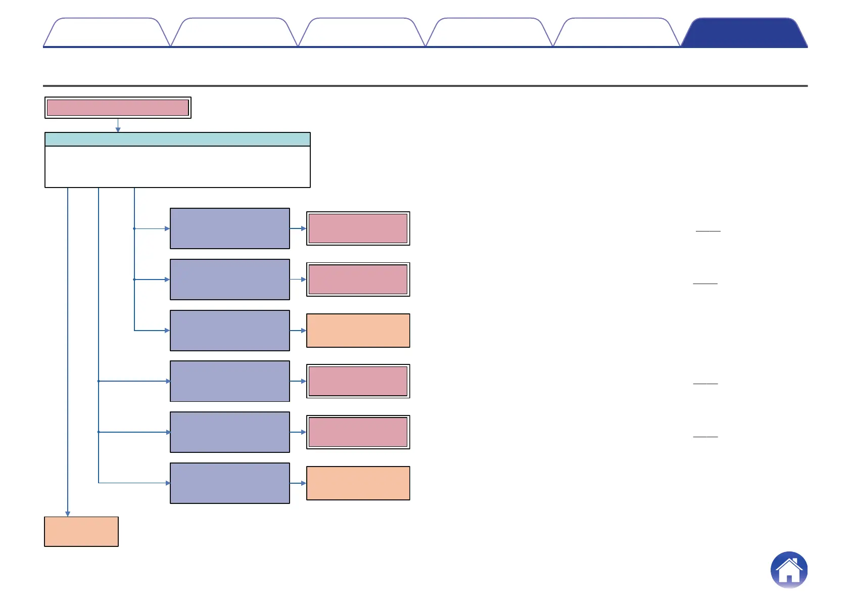 Page #33 background image