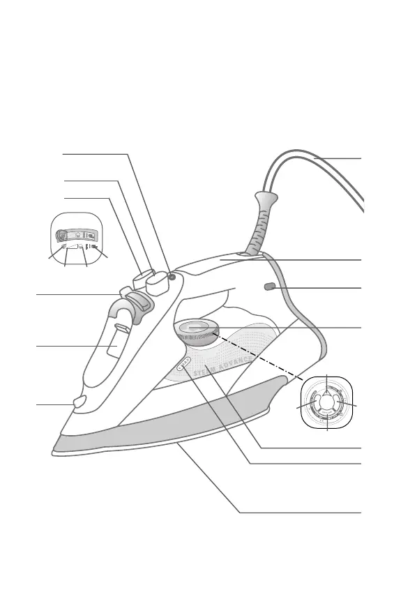 Page #3 background image