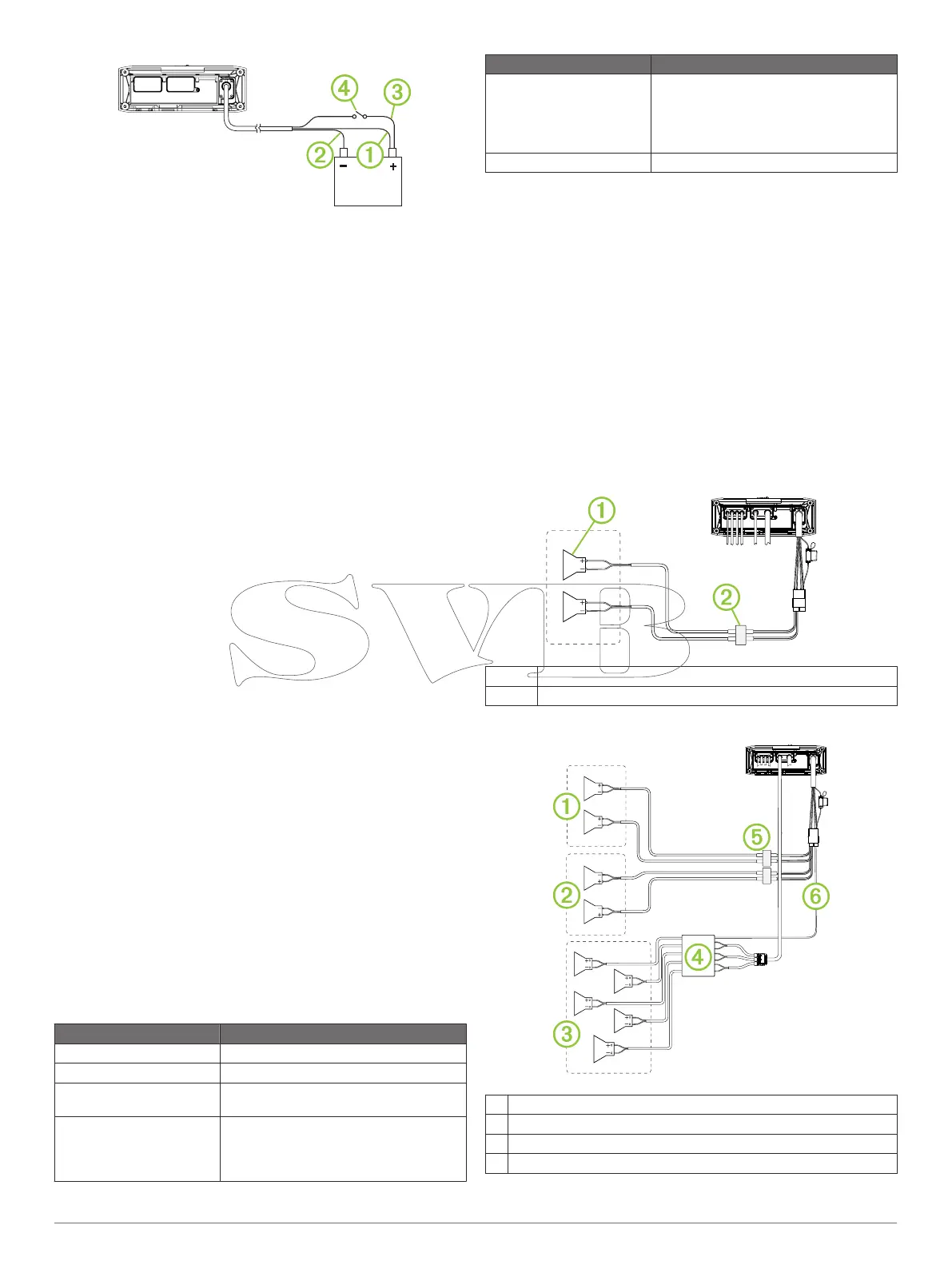 Page #3 background image