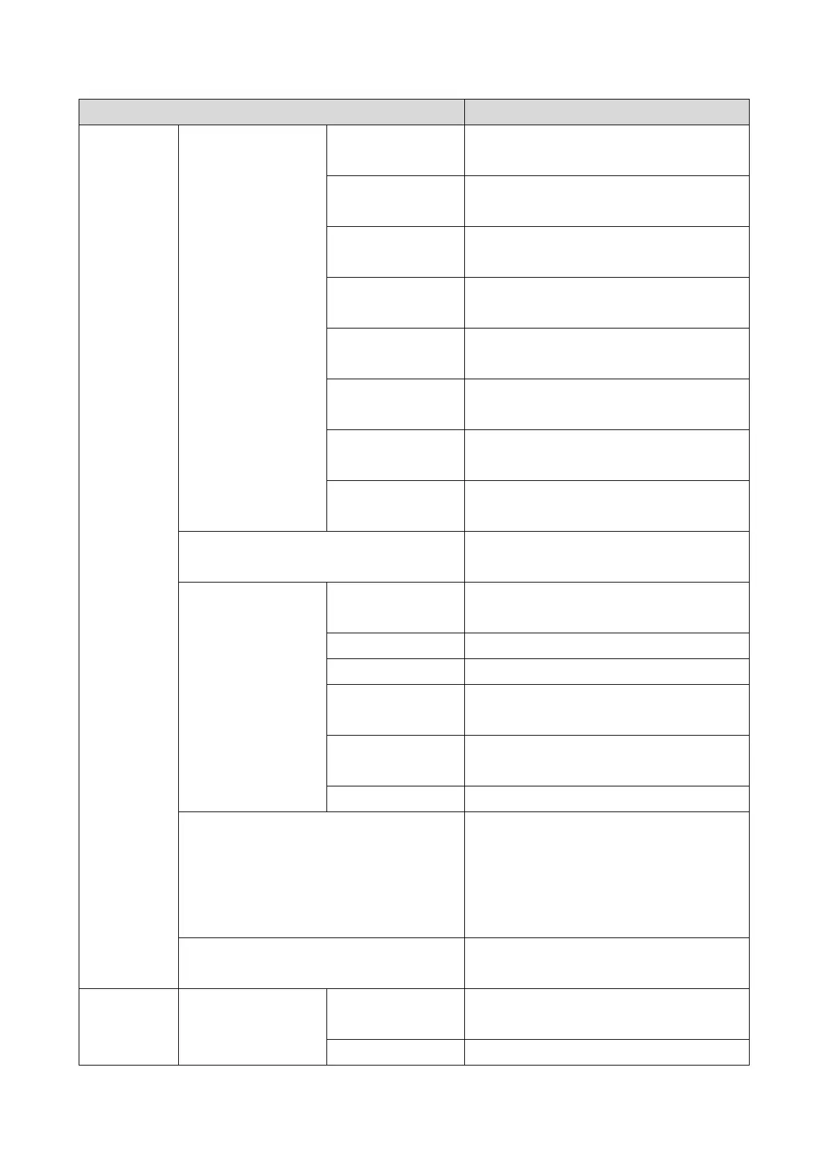 Page #147 background image